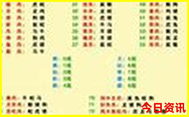 哪里好玩又便宜的景点